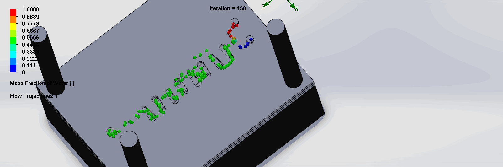 Animation 3. Flow trajectory of the Pinball CAE chip; Created by Jessica Xin.
