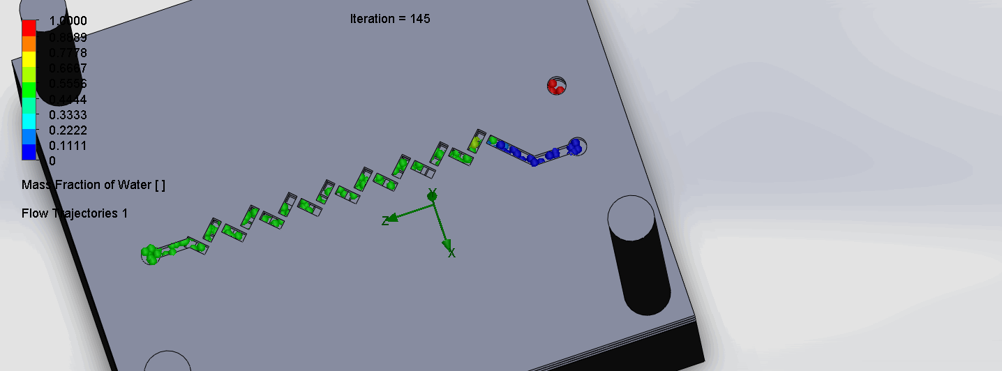 Animation 6. Flow trajectory of the Criss-Cross SAR chip; Created by Jessica Xin.