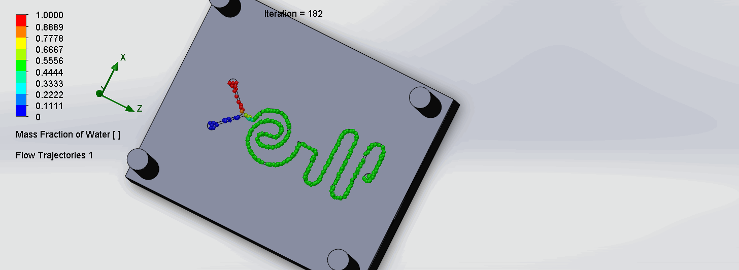 Animation 8. Flow trajectory of the Serpentine Chip; Created by Jessica Xin.