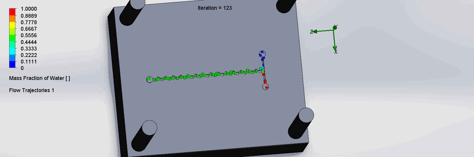 Animation 9. Flow trajectory of the ZigZag CAE Chip; Created by Jessica Xin.