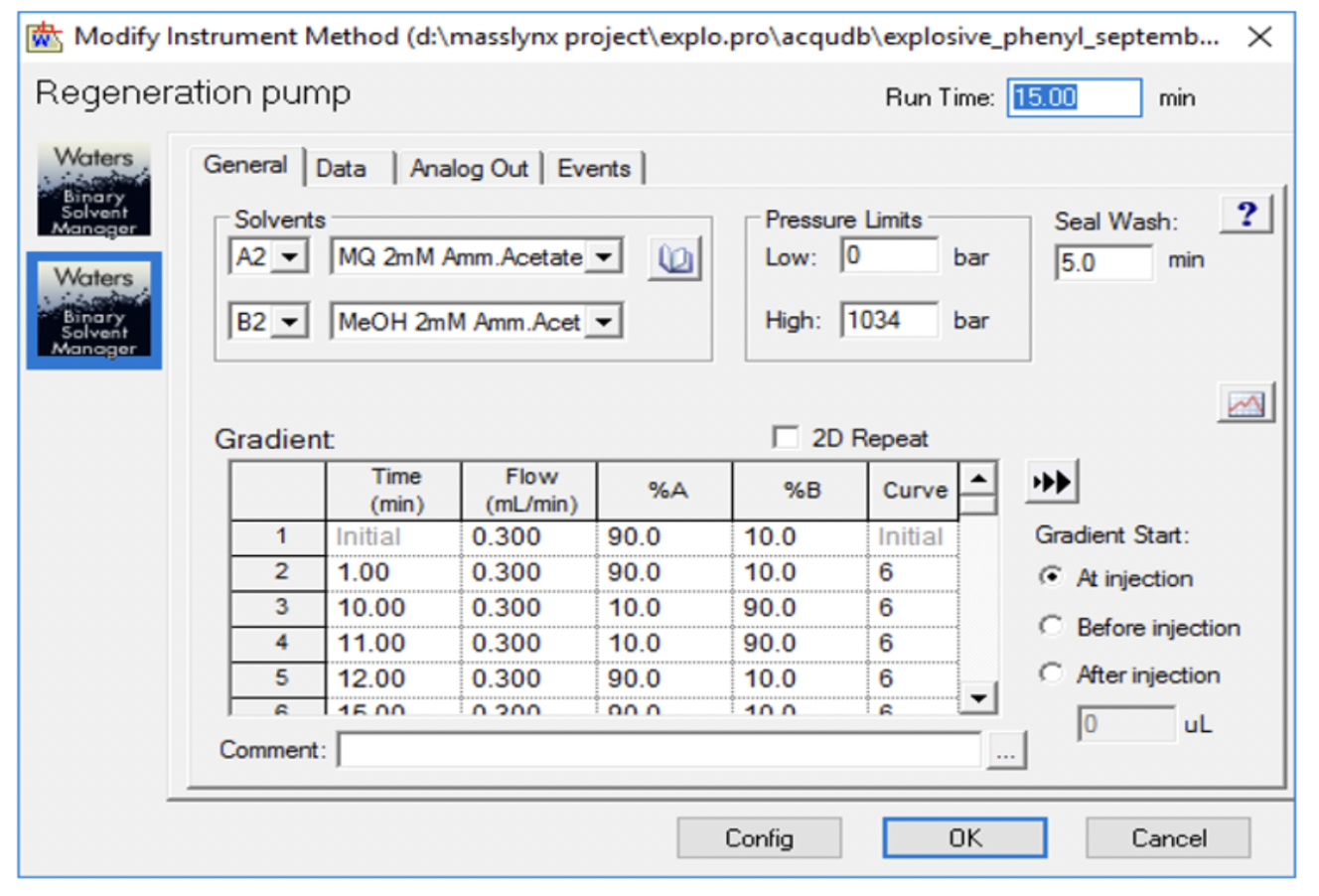 Protocols | EPFL - iGEM 2024