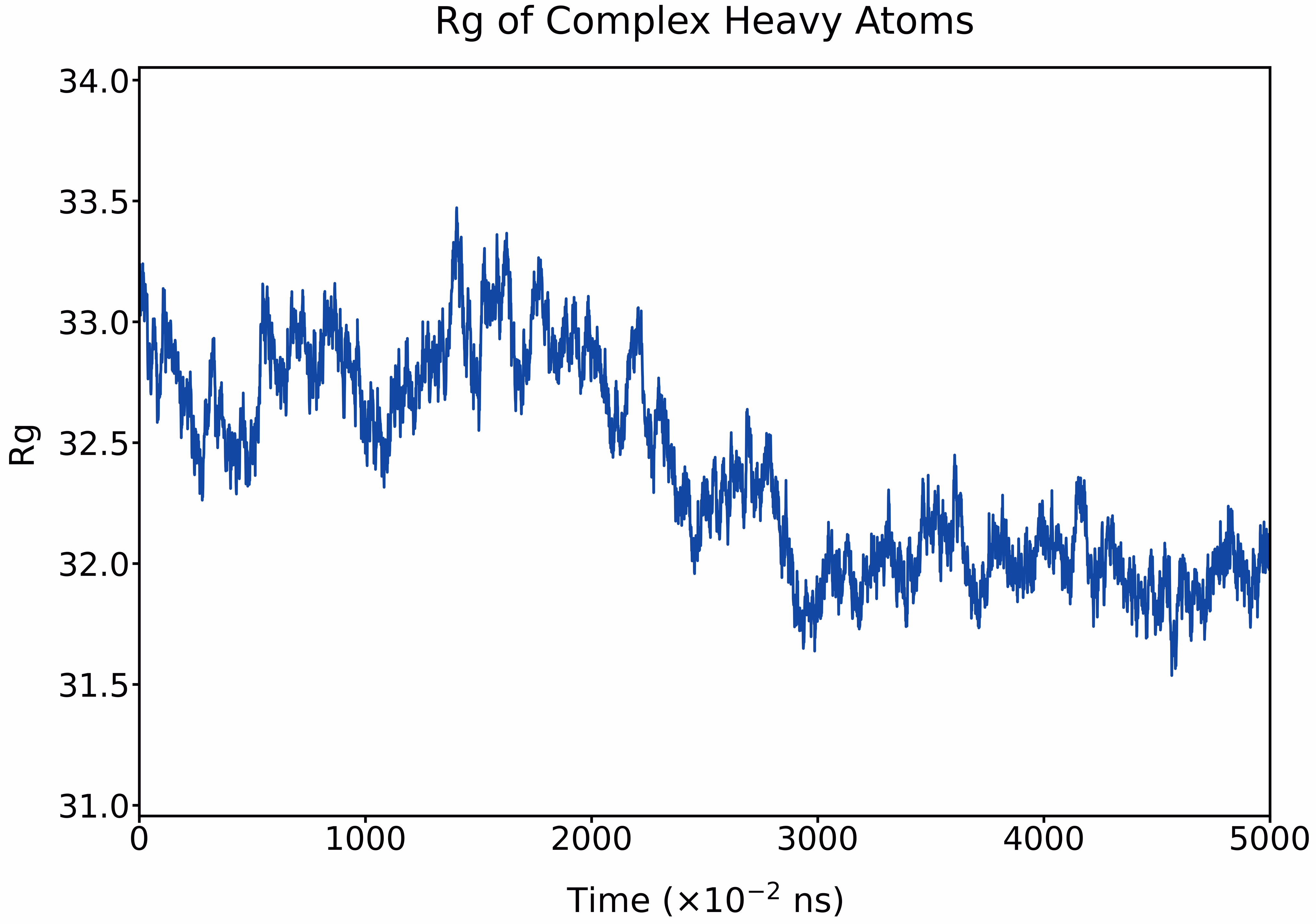 rg.avif (4059×2851)
