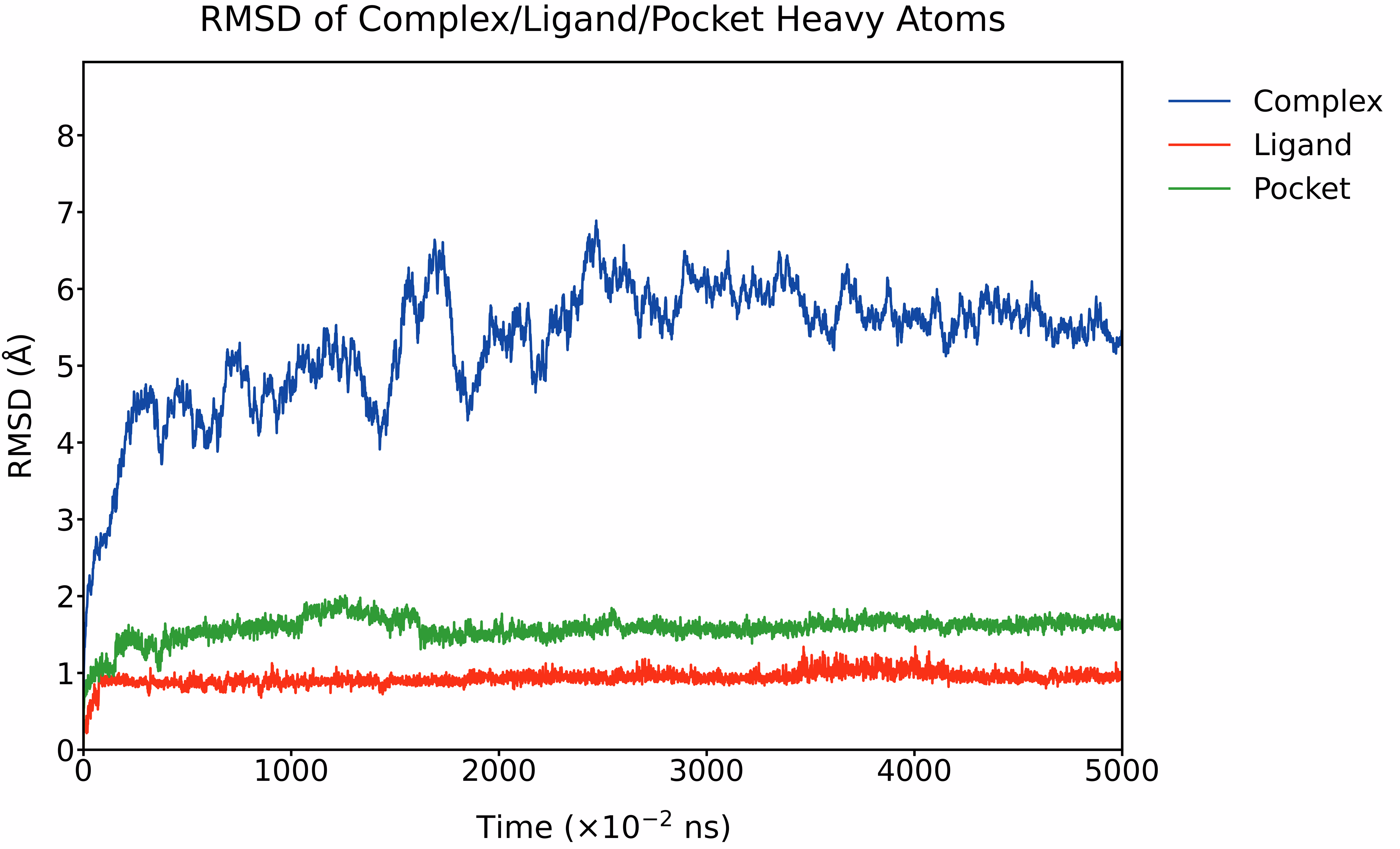 rmsd.avif (4700×2851)
