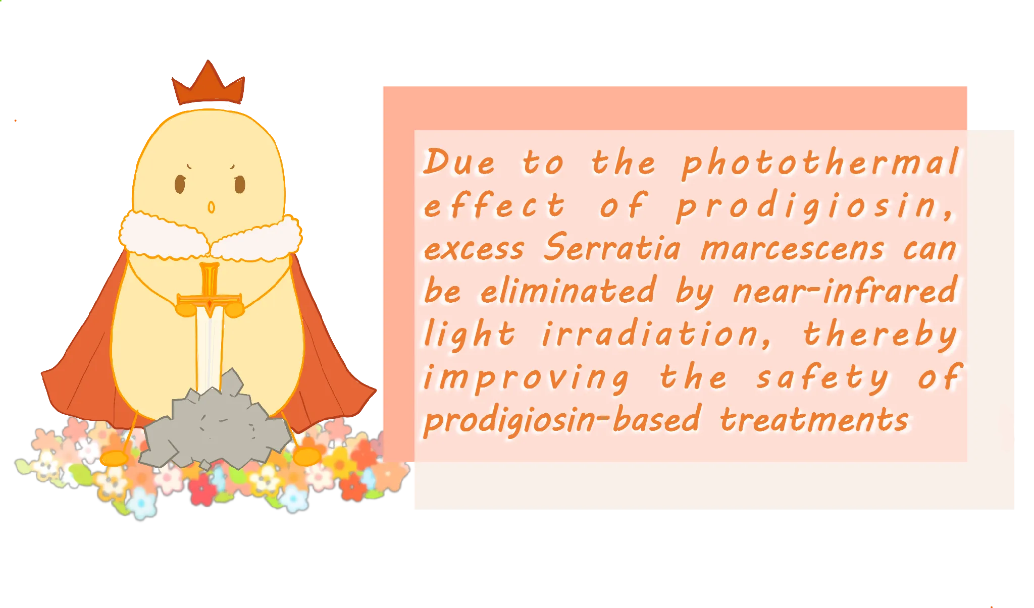 Nanjing China Igem 2025