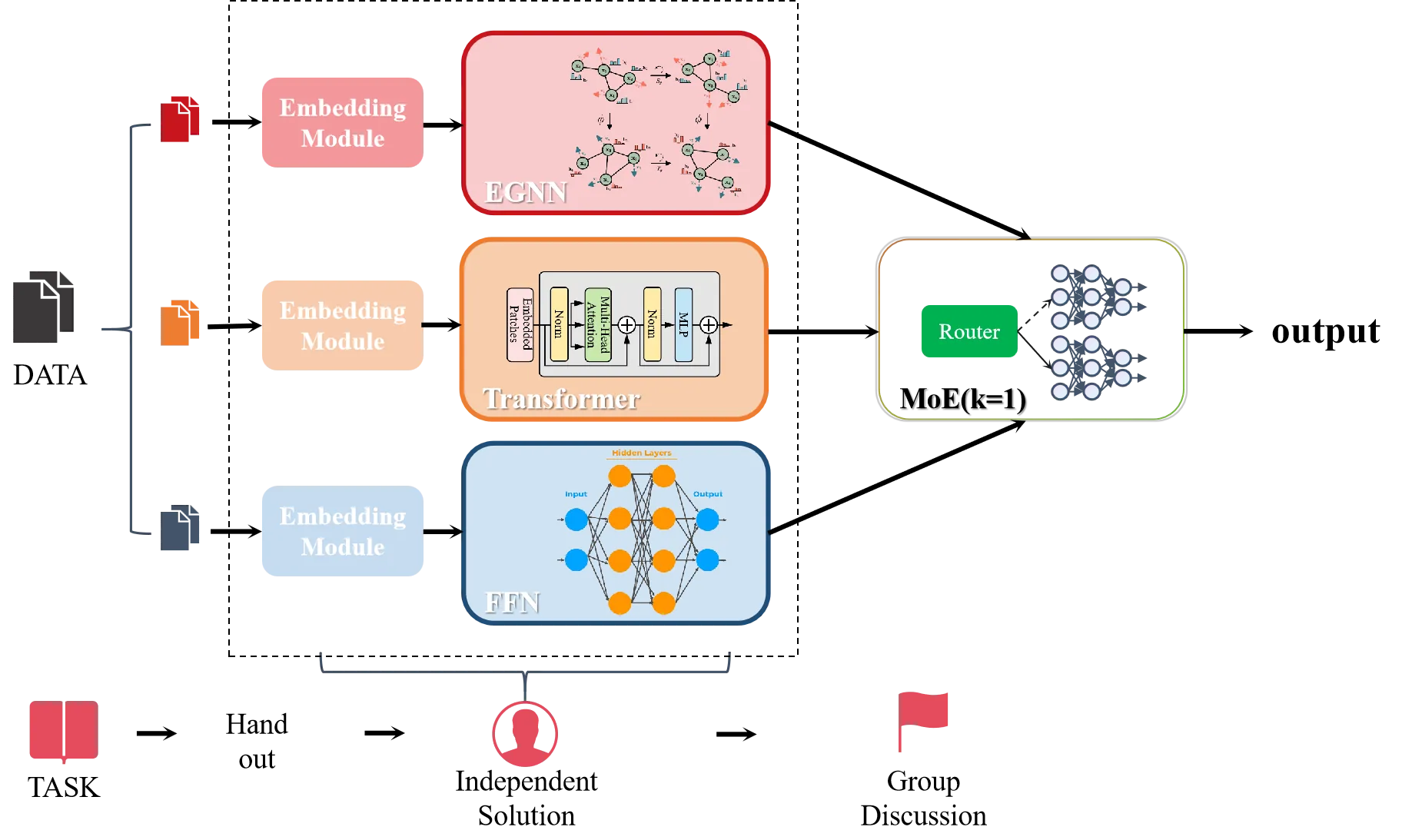 SJTU-Software - iGEM 2025