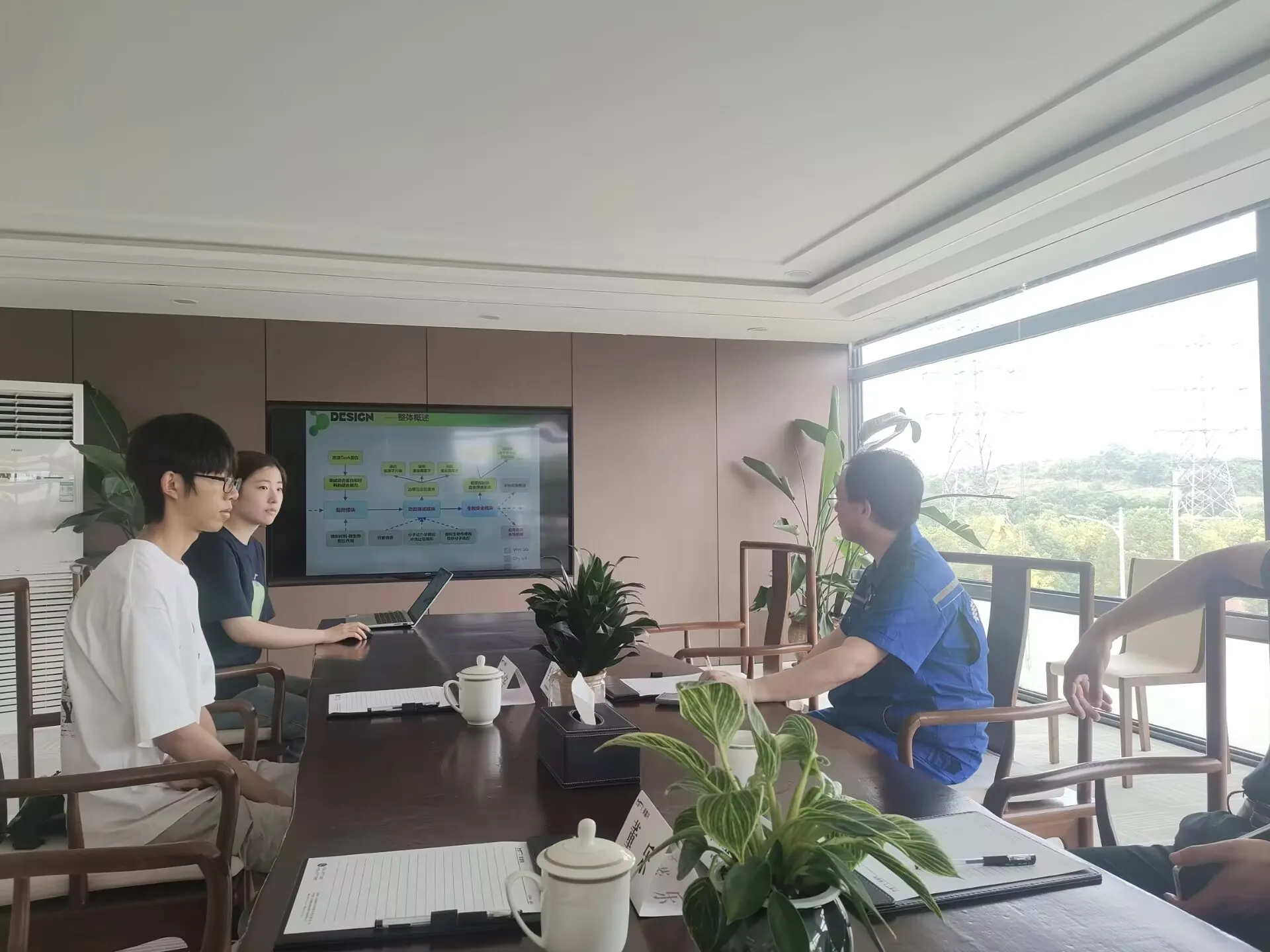 Figure 15: We had an in-depth discussion on the topic with the experts