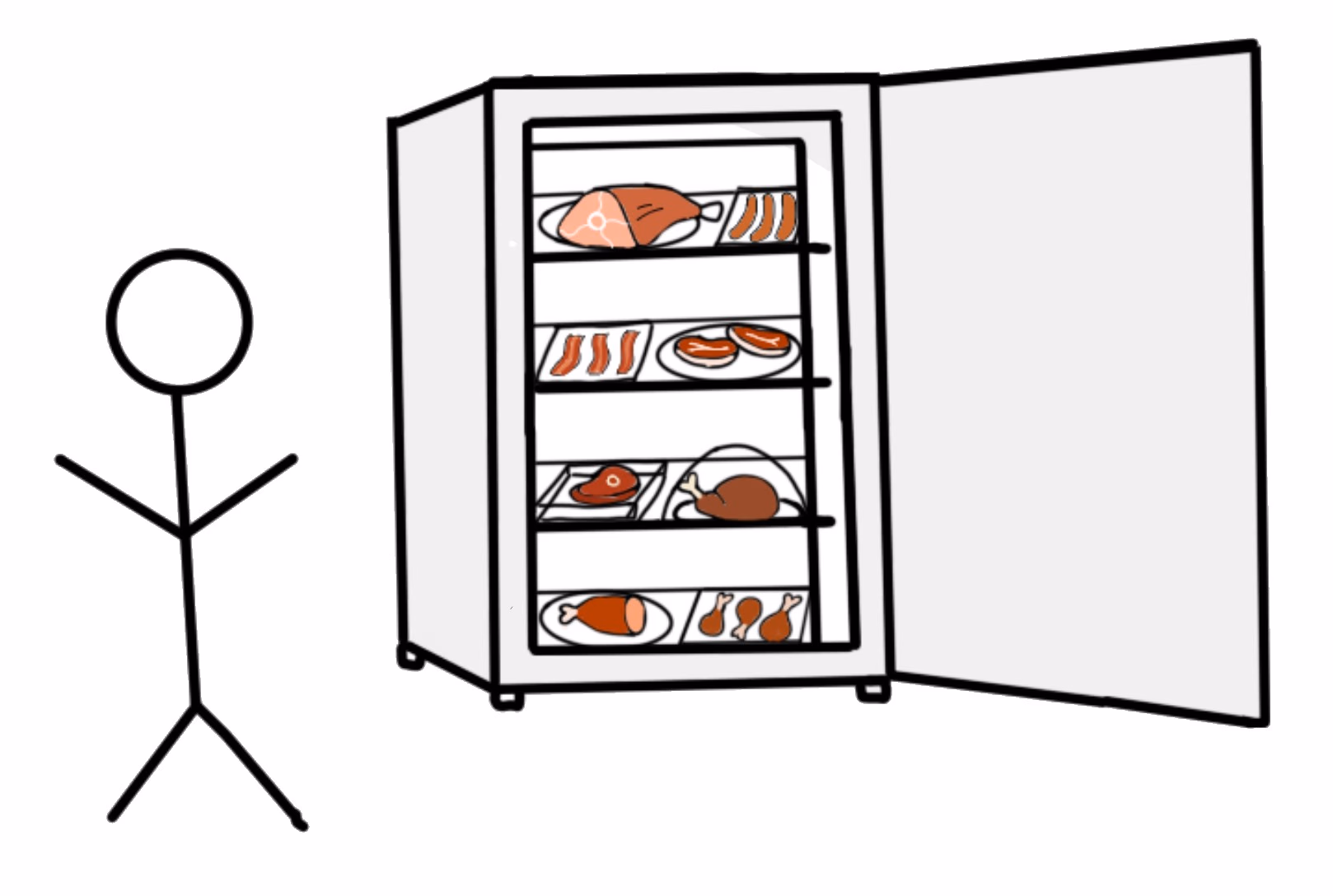 A person next to an open fridge filled with different kinds of packaged meat.