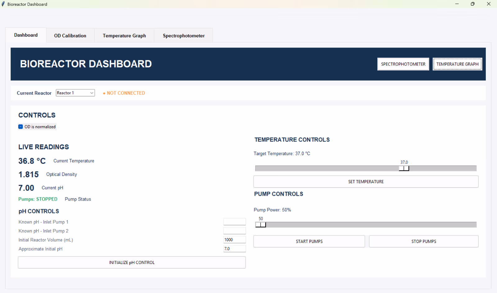 Bioreactor dashboard