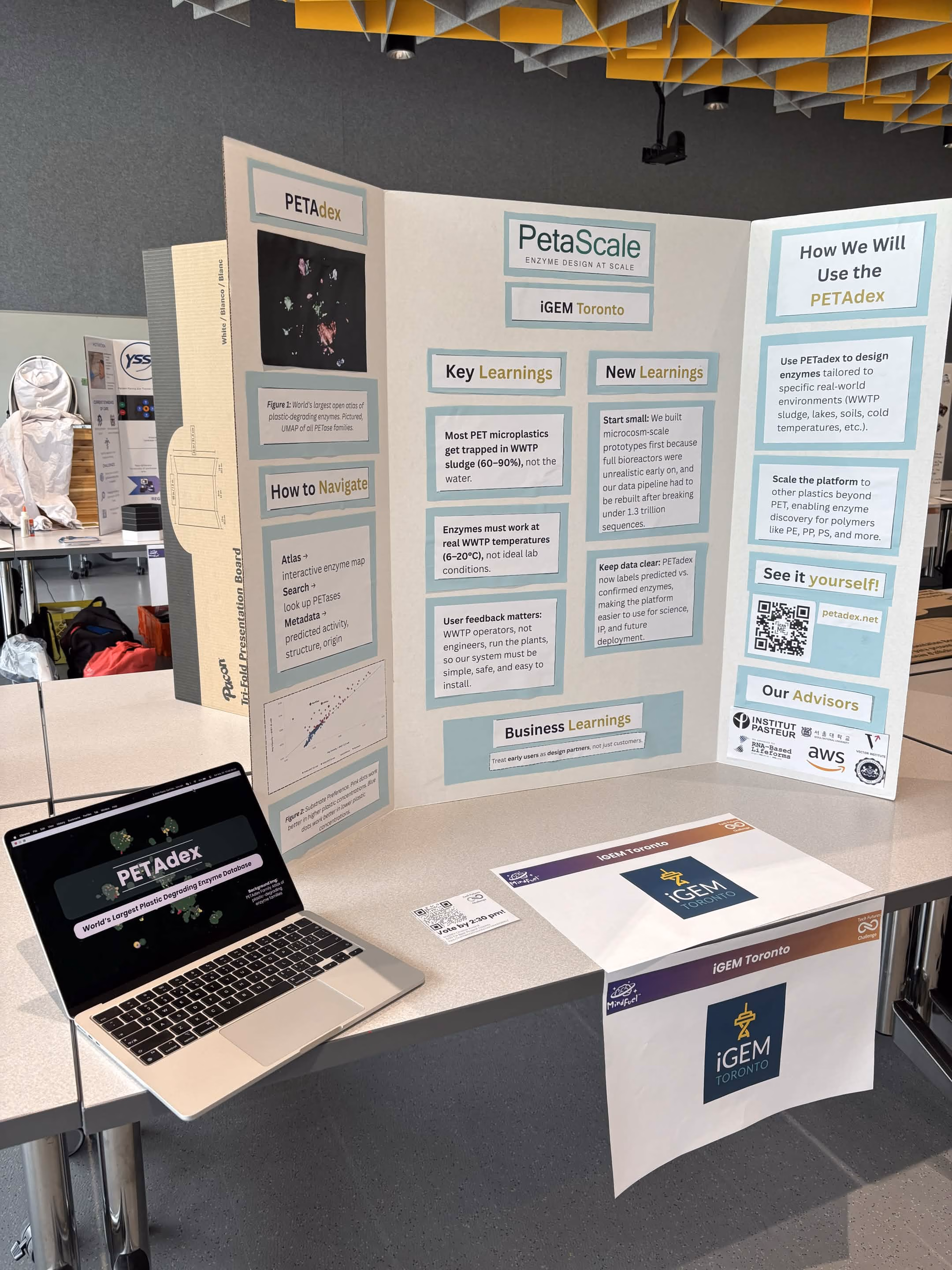 Tech Futures Challenge National Competition (3 of 3)