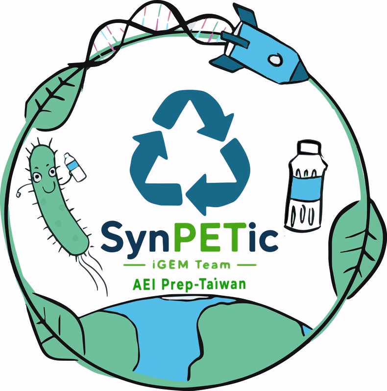 SynPETic iGEM Team logo