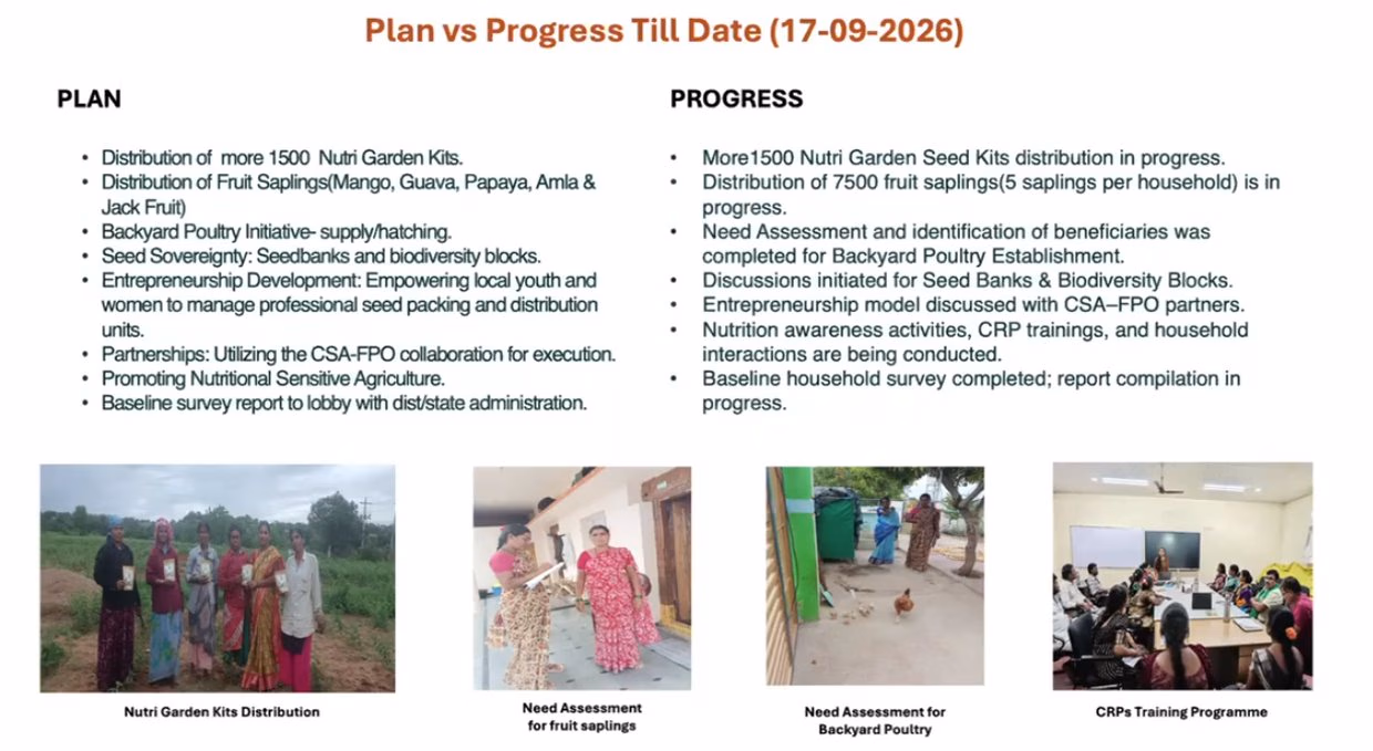 Plan and progress set side by side as of 17 September 2026, with four captioned photographs beneath.