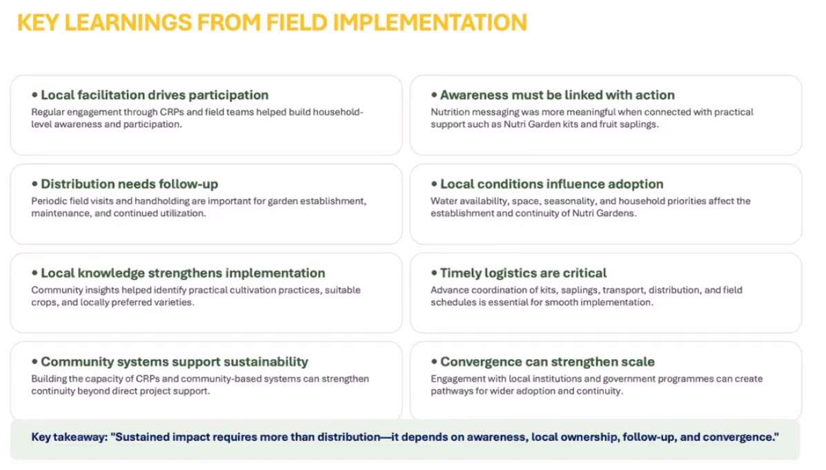 Eight learnings in paired boxes with a closing bar carrying the key takeaway about sustained impact.